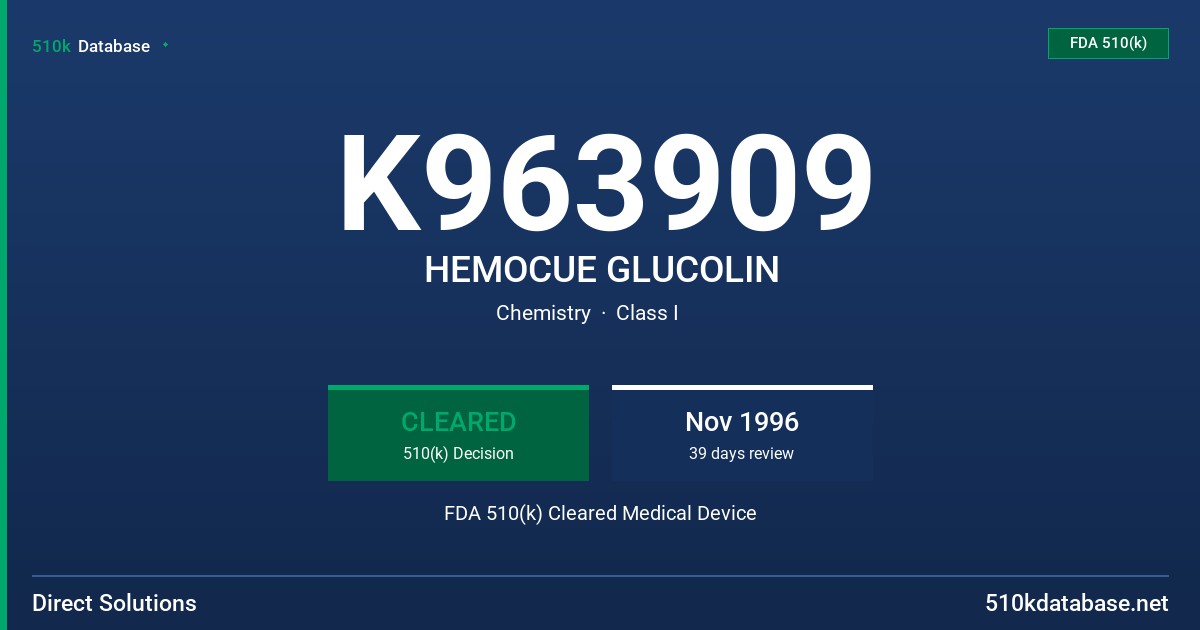 K963909 HEMOCUE GLUCOLIN FDA 510(k) Cleared Medical Device