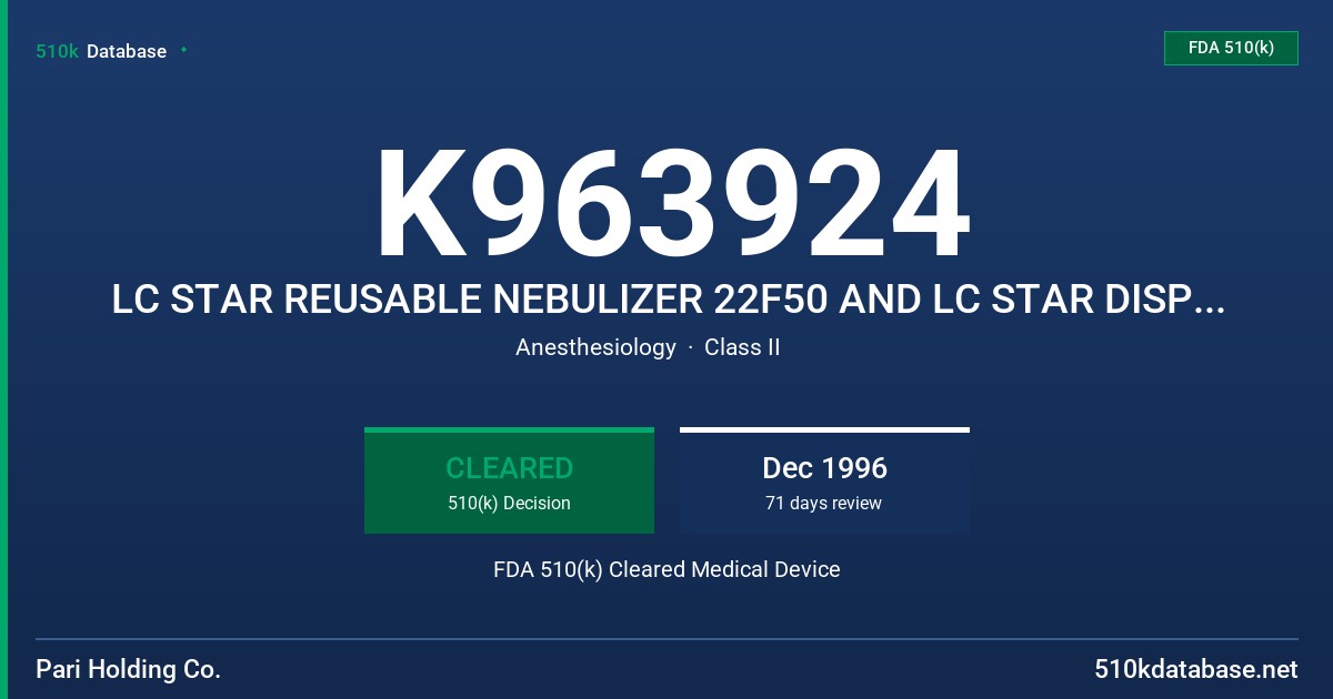 K963924 LC STAR REUSABLE NEBULIZER 22F50 AND LC STAR DISPOSABLE NEBULIZER 22F70 FDA 510(k) Cleared Medical Device