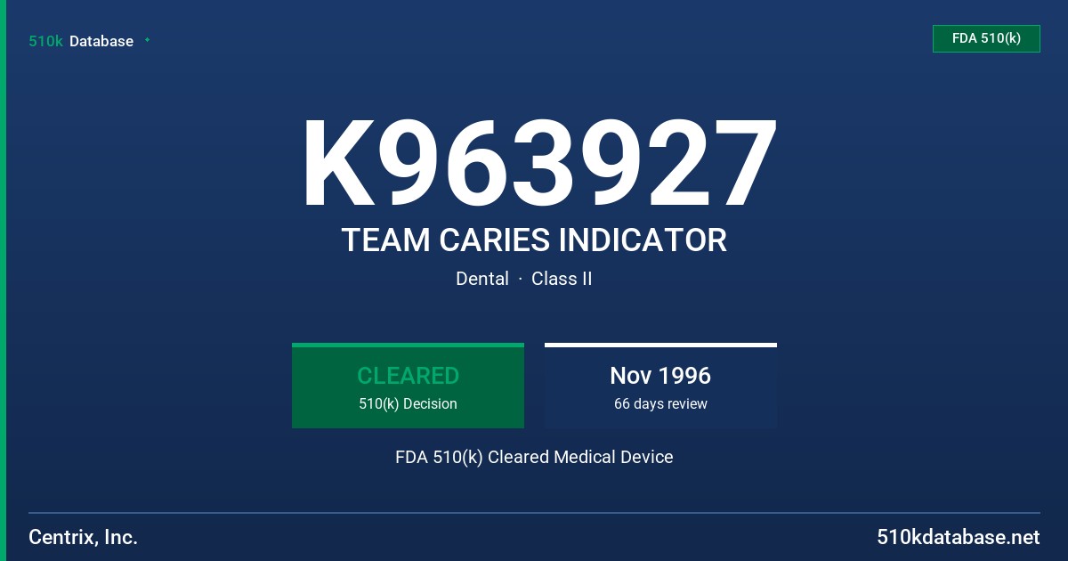 K963927 TEAM CARIES INDICATOR FDA 510(k) Cleared Medical Device