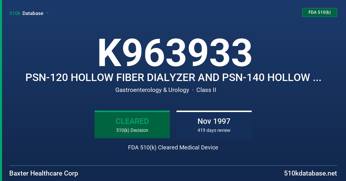 K963933 PSN-120 HOLLOW FIBER DIALYZER AND PSN-140 HOLLOW FIBER DIALYZER FDA 510(k) Cleared Medical Device