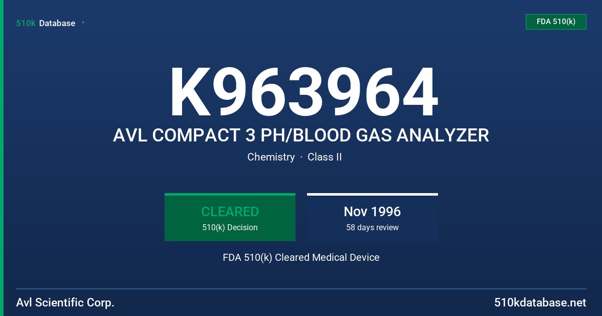K963964 AVL COMPACT 3 PH/BLOOD GAS ANALYZER FDA 510(k) Cleared Medical Device