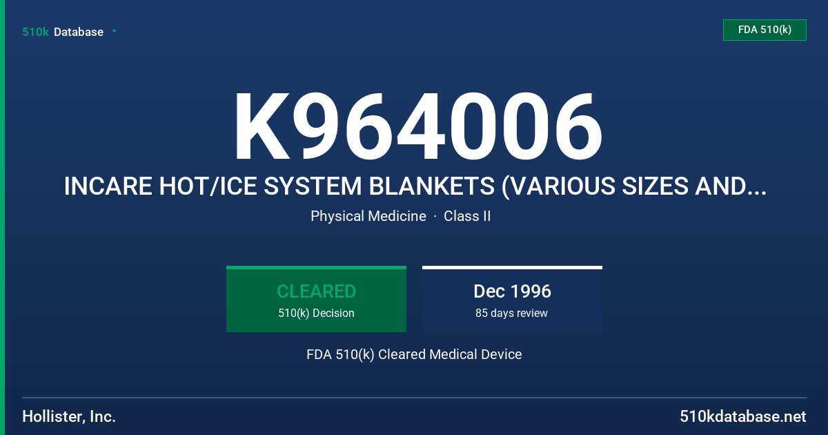 K964006 INCARE HOT/ICE SYSTEM BLANKETS (VARIOUS SIZES AND SHAPES) FDA 510(k) Cleared Medical Device