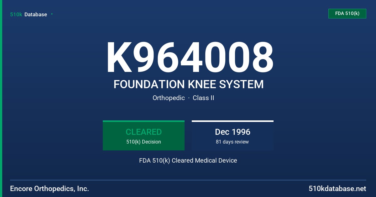 K964008 FOUNDATION KNEE SYSTEM FDA 510(k) Cleared Medical Device