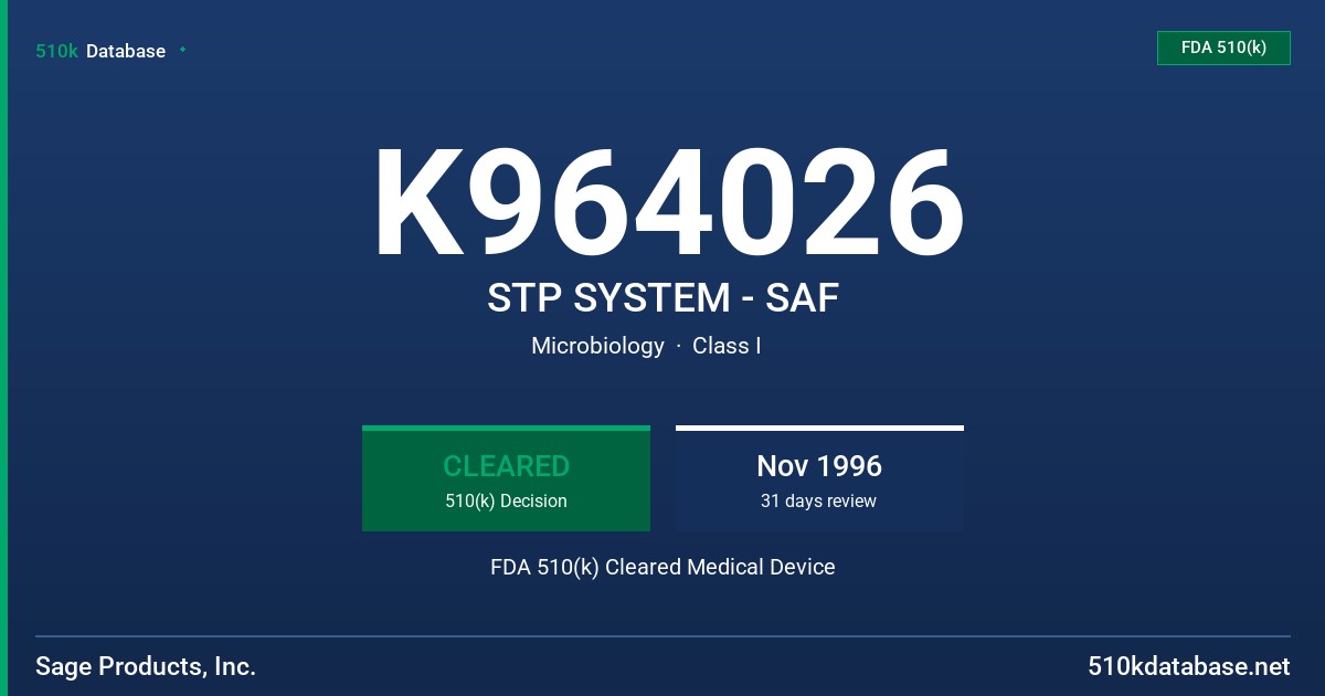 K964026 STP SYSTEM - SAF FDA 510(k) Cleared Medical Device