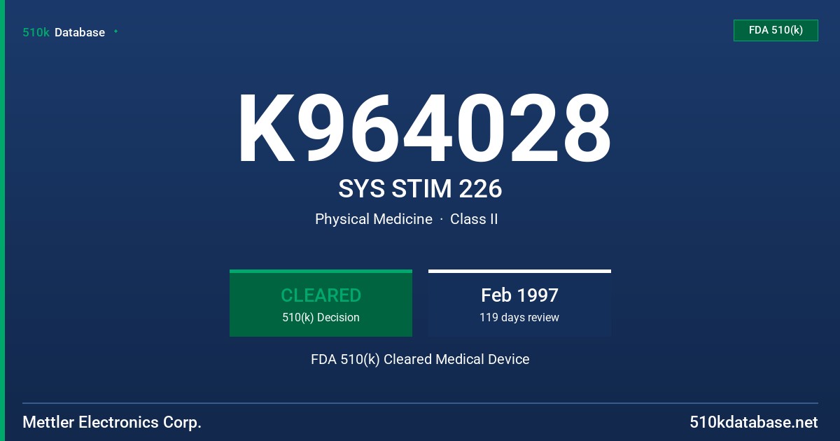 K964028 SYS STIM 226 FDA 510(k) Cleared Medical Device