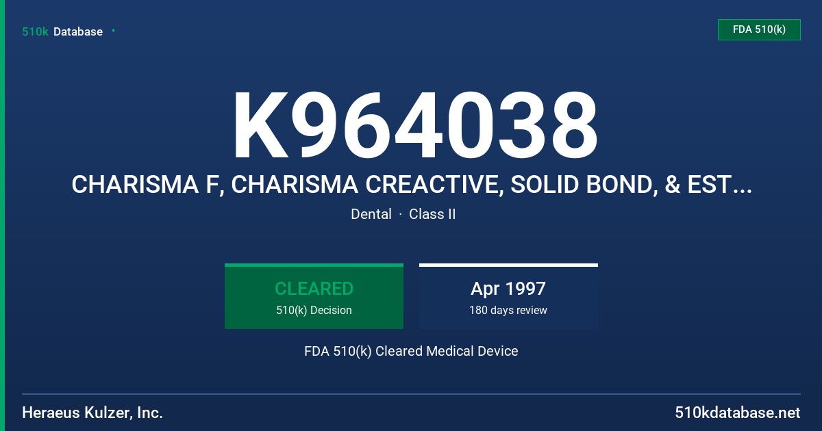 K964038 CHARISMA F, CHARISMA CREACTIVE, SOLID BOND, & ESTICID -20FG FDA 510(k) Cleared Medical Device