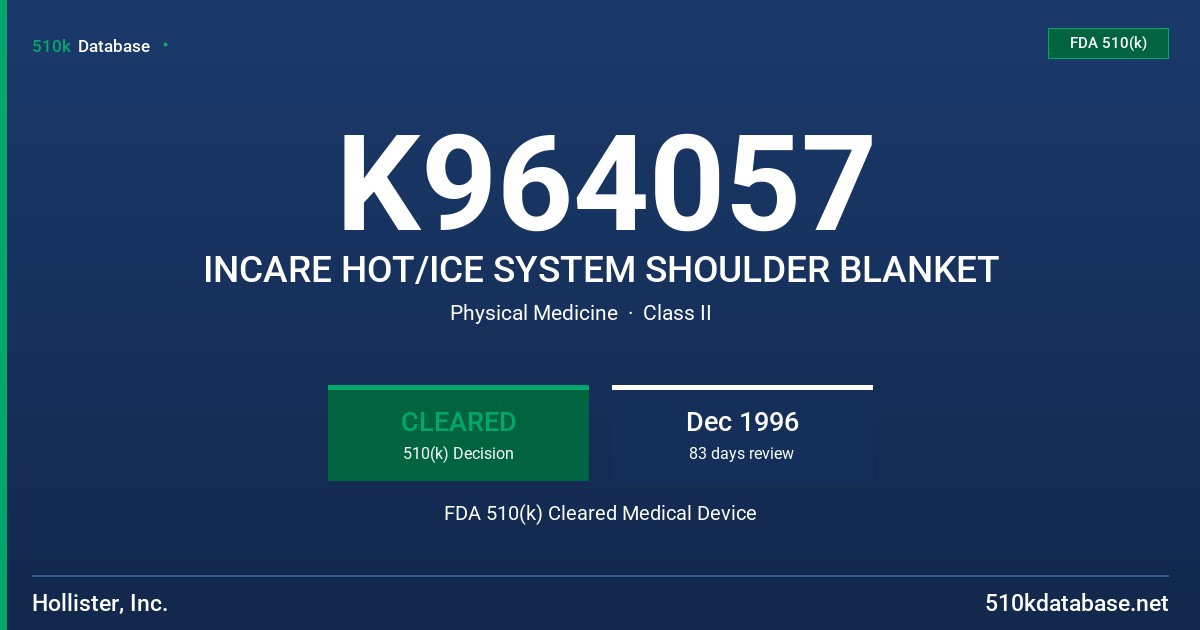 K964057 INCARE HOT/ICE SYSTEM SHOULDER BLANKET FDA 510(k) Cleared Medical Device
