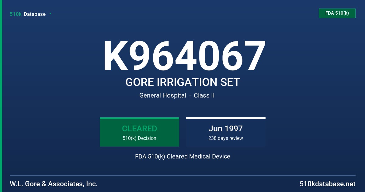 K964067 GORE IRRIGATION SET FDA 510(k) Cleared Medical Device