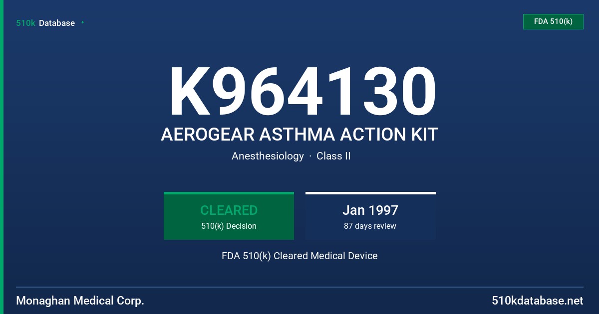 K964130 AEROGEAR ASTHMA ACTION KIT FDA 510(k) Cleared Medical Device