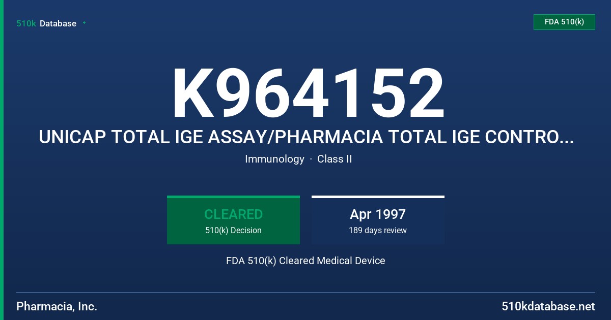 K964152 UNICAP TOTAL IGE ASSAY/PHARMACIA TOTAL IGE CONTROLS LMH FDA 510(k) Cleared Medical Device