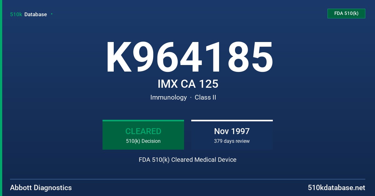 K964185 IMX CA 125 FDA 510(k) Cleared Medical Device