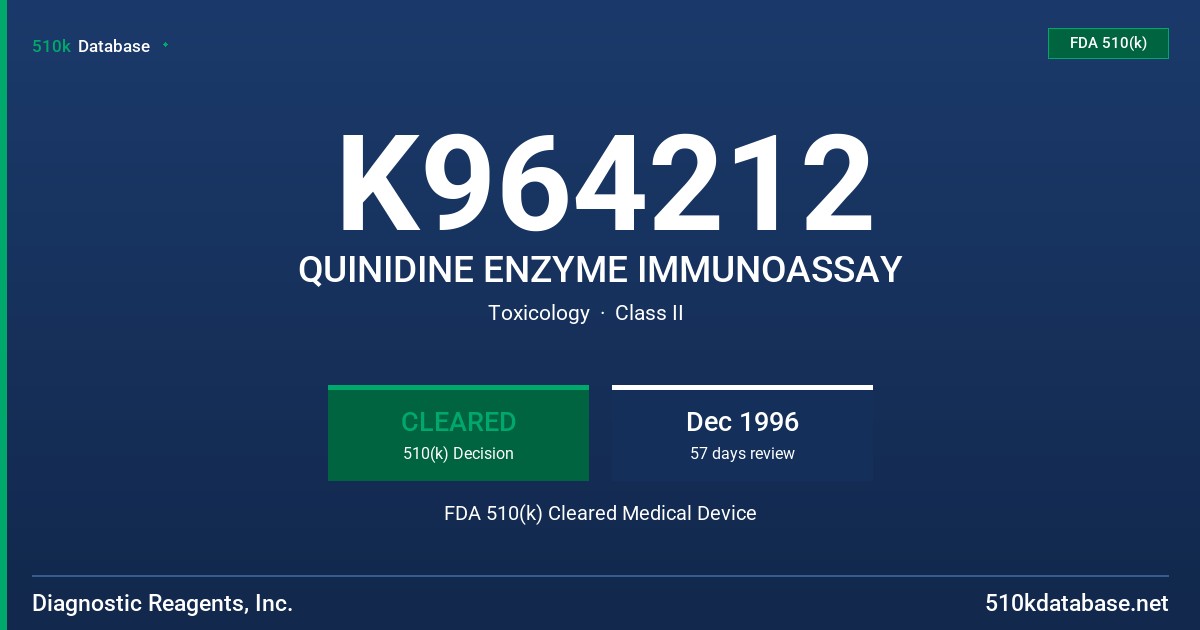 K964212 QUINIDINE ENZYME IMMUNOASSAY FDA 510(k) Cleared Medical Device