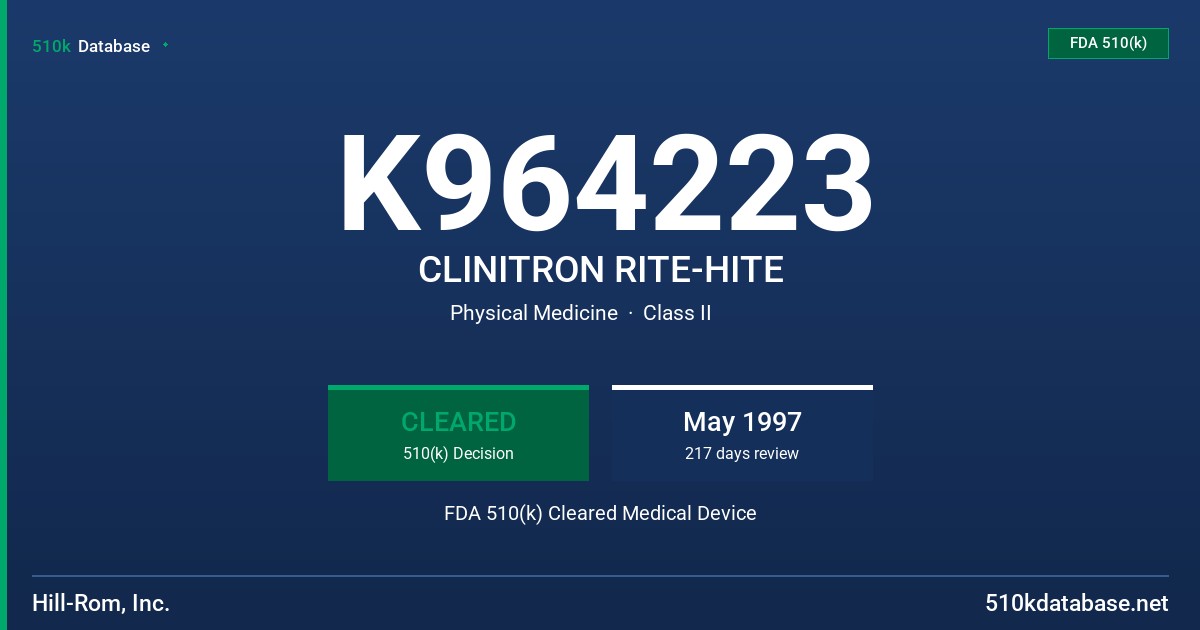 K964223 CLINITRON RITE-HITE FDA 510(k) Cleared Medical Device
