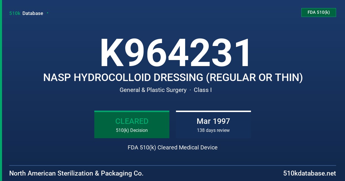 K964231 NASP HYDROCOLLOID DRESSING (REGULAR OR THIN) FDA 510(k) Cleared Medical Device