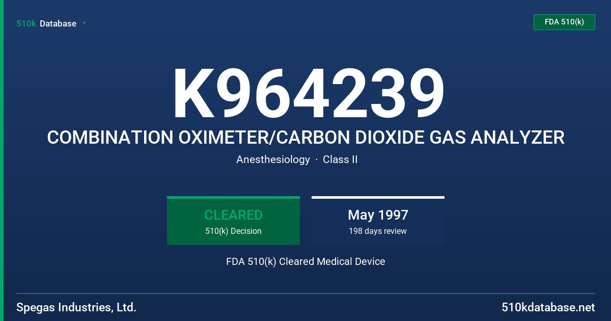 K964239 COMBINATION OXIMETER/CARBON DIOXIDE GAS ANALYZER FDA 510(k) Cleared Medical Device