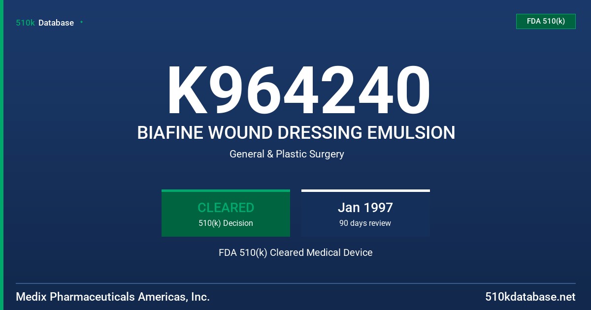 K964240 BIAFINE WOUND DRESSING EMULSION FDA 510(k) Cleared Medical Device