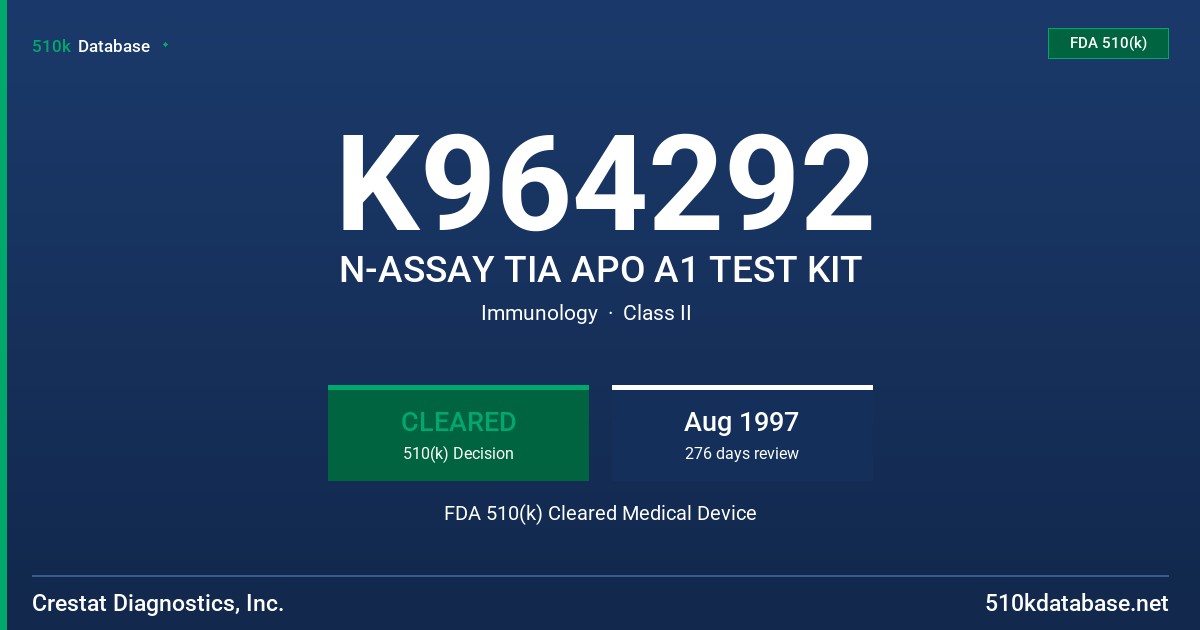 K964292 N-ASSAY TIA APO A1 TEST KIT FDA 510(k) Cleared Medical Device