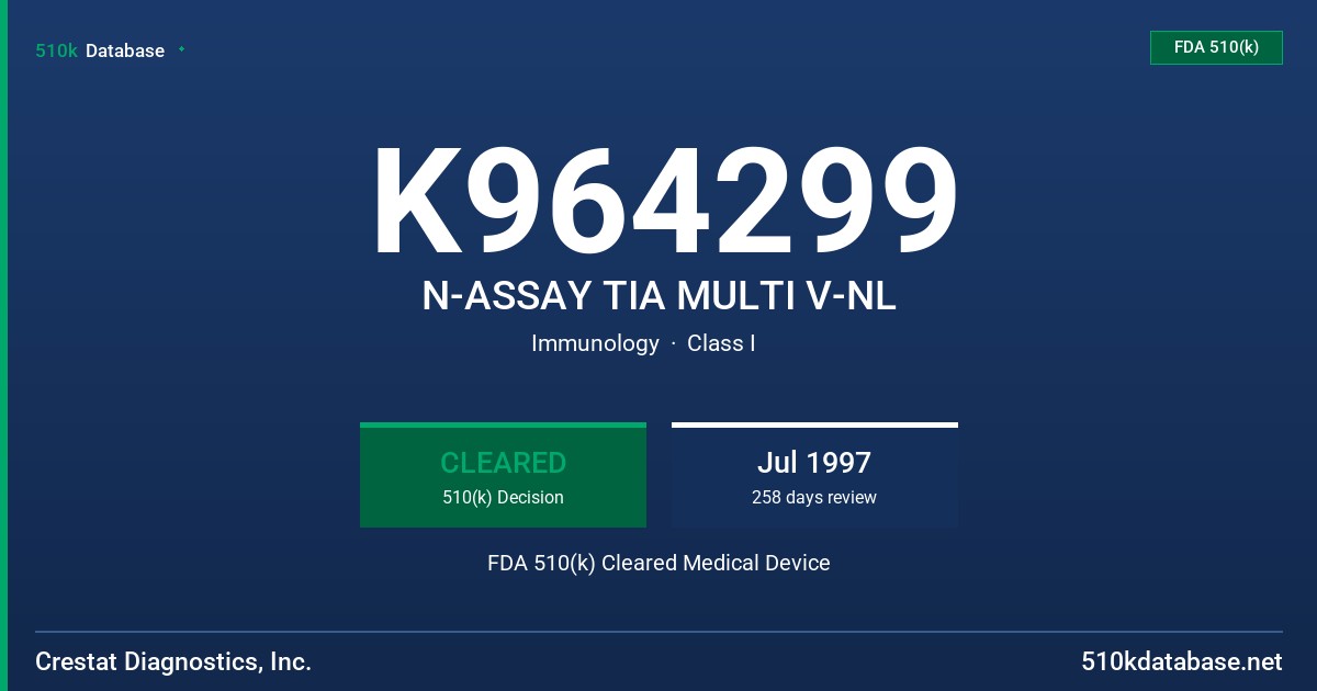 K964299 N-ASSAY TIA MULTI V-NL FDA 510(k) Cleared Medical Device