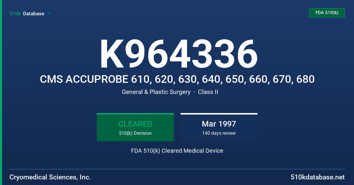 K964336 CMS ACCUPROBE 610, 620, 630, 640, 650, 660, 670, 680 FDA 510(k) Cleared Medical Device