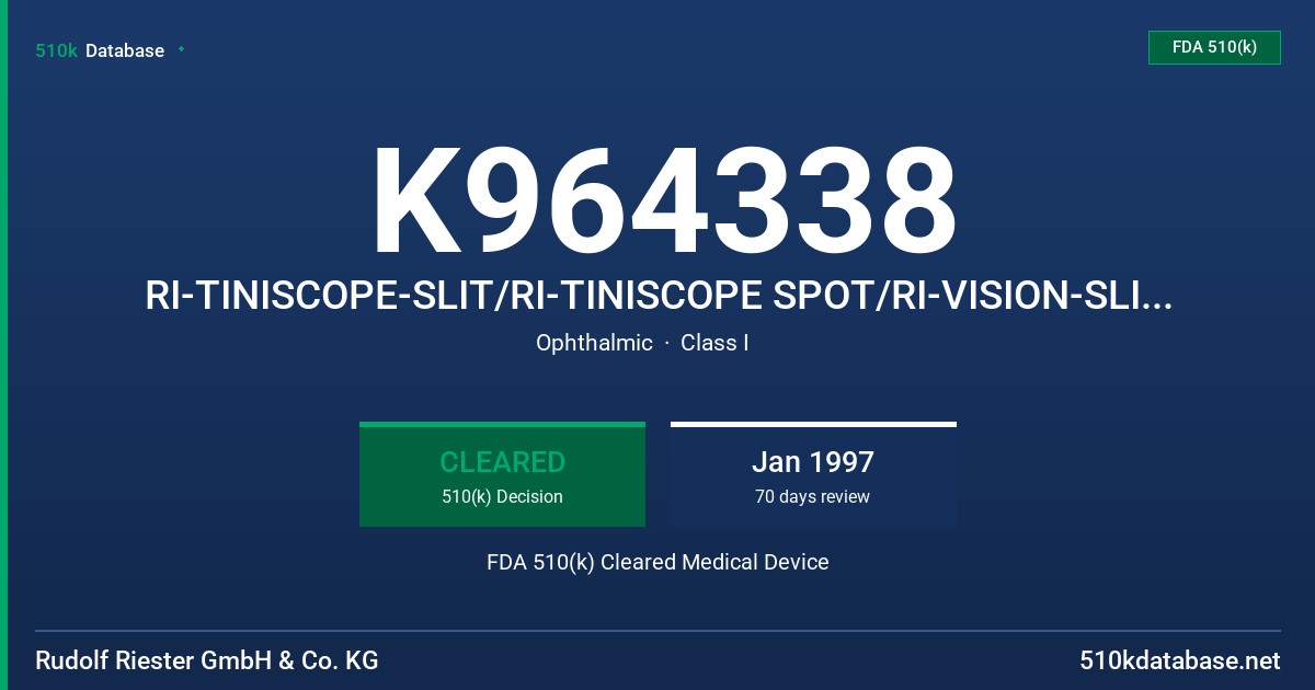 K964338 RI-TINISCOPE-SLIT/RI-TINISCOPE SPOT/RI-VISION-SLIT/RI-VISION-SPOT FDA 510(k) Cleared Medical Device