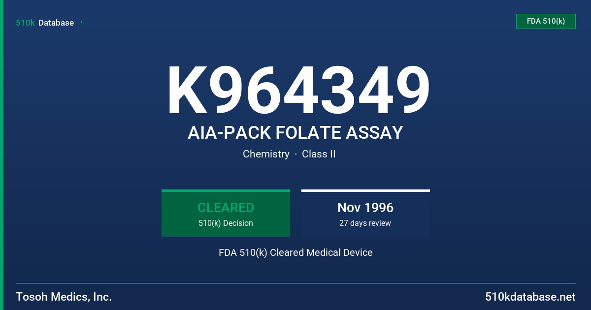 K964349 AIA-PACK FOLATE ASSAY FDA 510(k) Cleared Medical Device