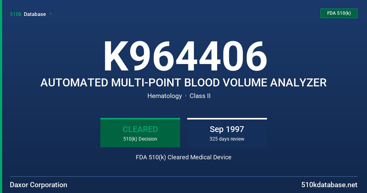 K964406 AUTOMATED MULTI-POINT BLOOD VOLUME ANALYZER FDA 510(k) Cleared Medical Device