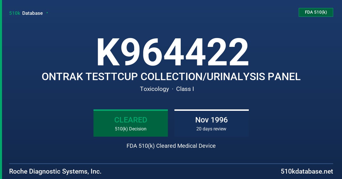 K964422 ONTRAK TESTTCUP COLLECTION/URINALYSIS PANEL FDA 510(k) Cleared Medical Device