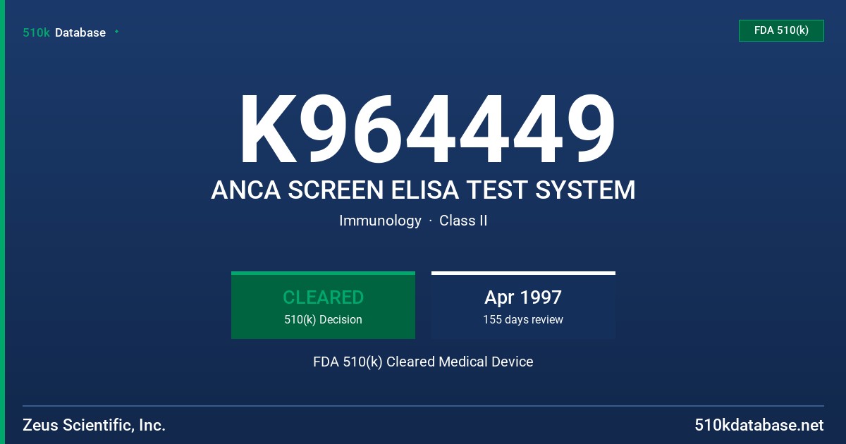 K964449 ANCA SCREEN ELISA TEST SYSTEM FDA 510(k) Cleared Medical Device