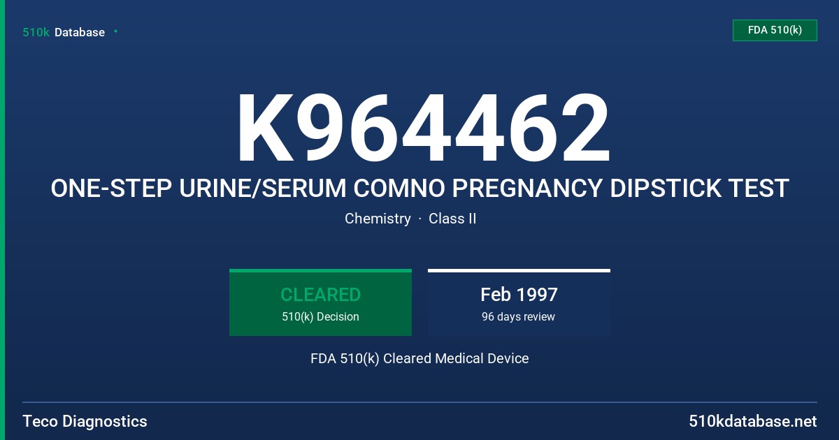K964462 ONE-STEP URINE/SERUM COMNO PREGNANCY DIPSTICK TEST FDA 510(k) Cleared Medical Device