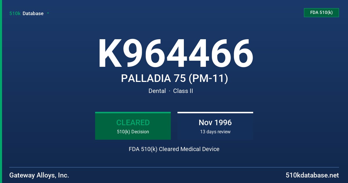 K964466 PALLADIA 75 (PM-11) FDA 510(k) Cleared Medical Device