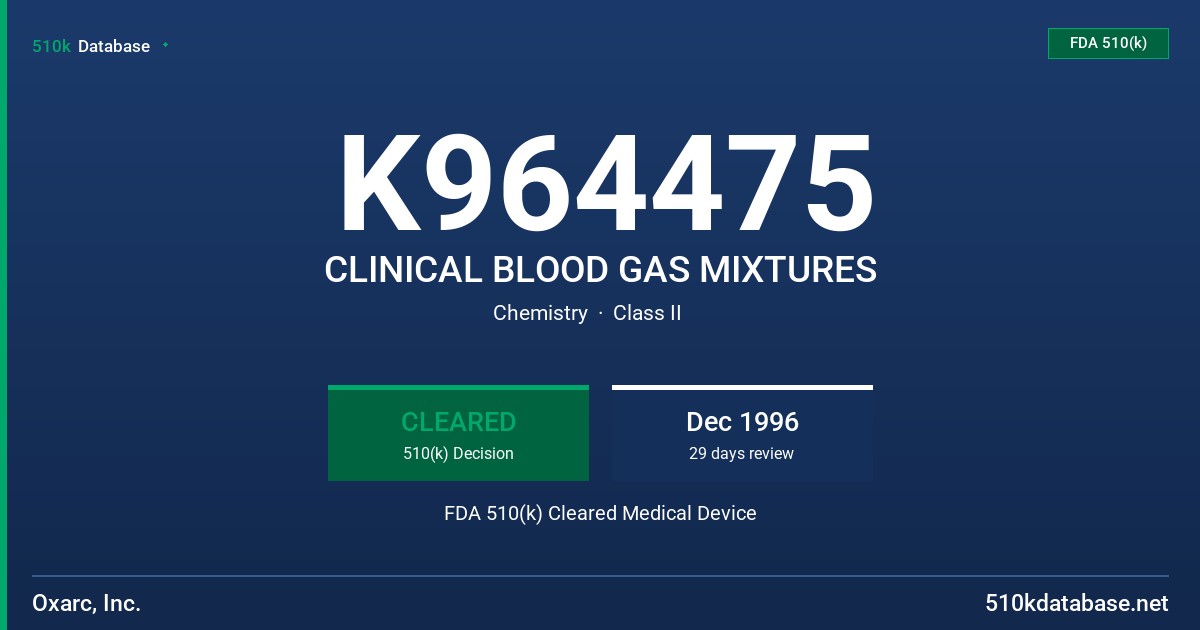 K964475 CLINICAL BLOOD GAS MIXTURES FDA 510(k) Cleared Medical Device