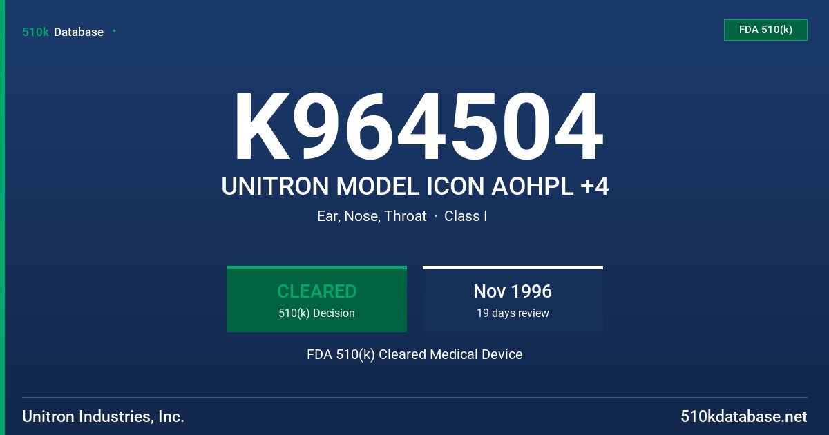 K964504 UNITRON MODEL ICON AOHPL +4 FDA 510(k) Cleared Medical Device