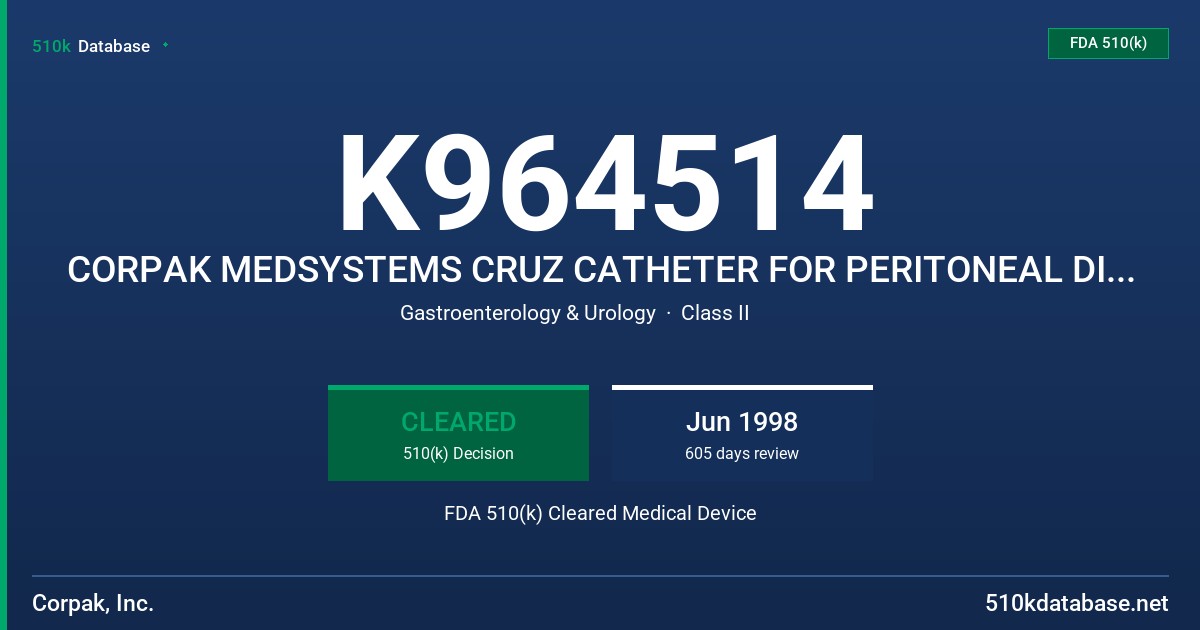 K964514 CORPAK MEDSYSTEMS CRUZ CATHETER FOR PERITONEAL DIALYSIS FDA 510(k) Cleared Medical Device
