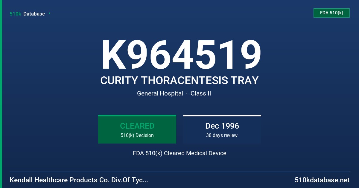 K964519 CURITY THORACENTESIS TRAY FDA 510(k) Cleared Medical Device