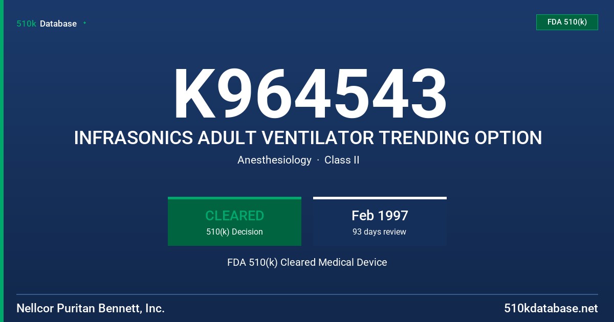 K964543 INFRASONICS ADULT VENTILATOR TRENDING OPTION FDA 510(k) Cleared Medical Device