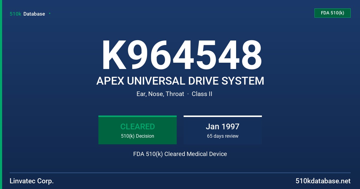 K964548 APEX UNIVERSAL DRIVE SYSTEM FDA 510(k) Cleared Medical Device