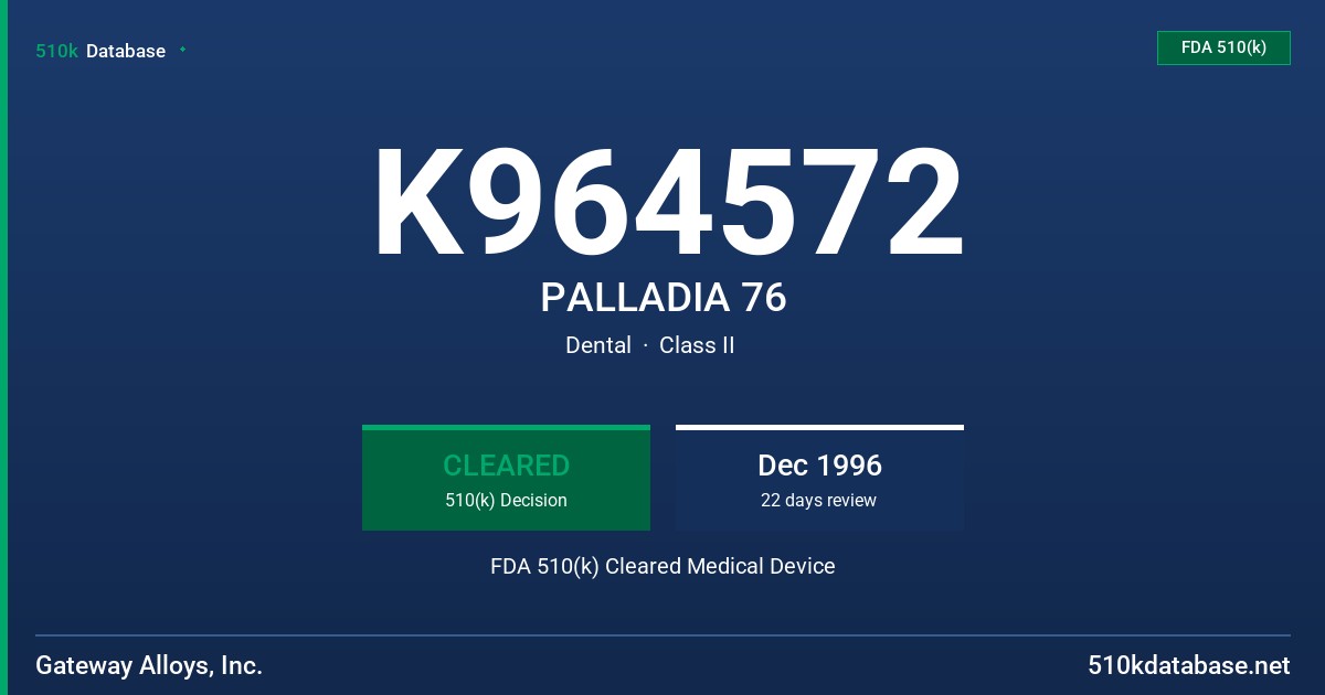 K964572 PALLADIA 76 FDA 510(k) Cleared Medical Device