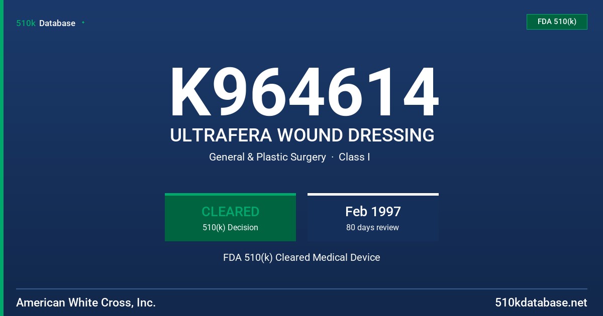 K964614 ULTRAFERA WOUND DRESSING FDA 510(k) Cleared Medical Device