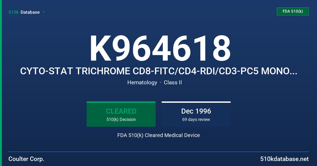 K964618 CYTO-STAT TRICHROME CD8-FITC/CD4-RDI/CD3-PC5 MONOCLONAL ANTIBODY REAGENT WITH CYTO-STAT TRICHROME MSIGGI-FITC/MSIGGI-RD1 FDA 510(k) Cleared Medical Device