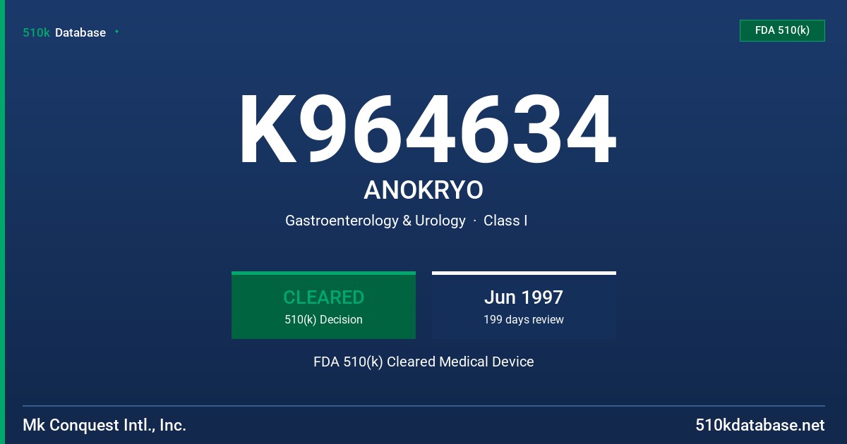 K964634 ANOKRYO FDA 510(k) Cleared Medical Device