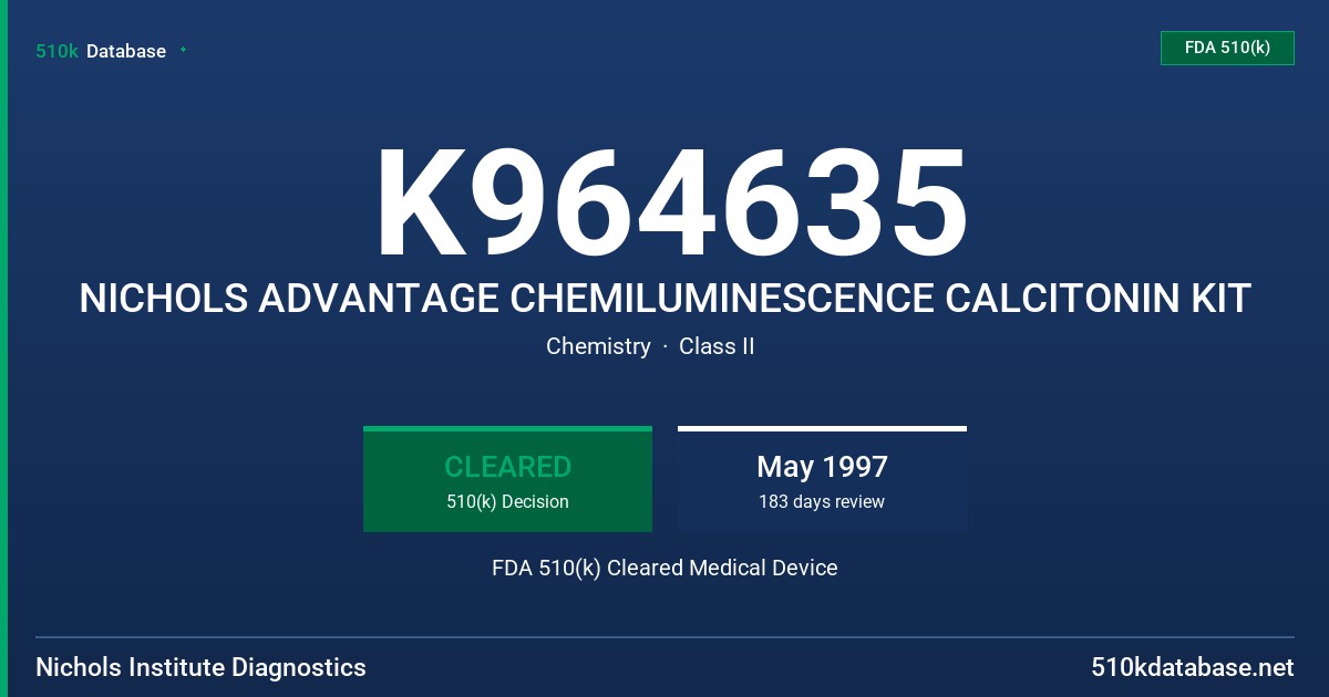 K964635 NICHOLS ADVANTAGE CHEMILUMINESCENCE CALCITONIN KIT FDA 510(k) Cleared Medical Device