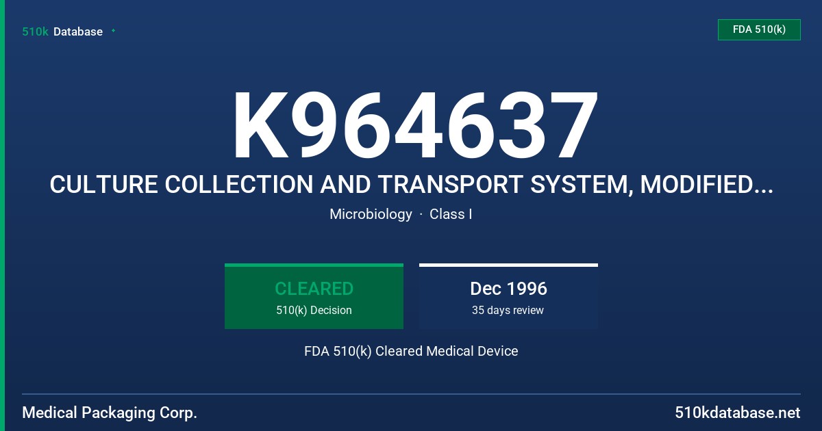 K964637 CULTURE COLLECTION AND TRANSPORT SYSTEM, MODIFIED AMIES MEDIA FDA 510(k) Cleared Medical Device