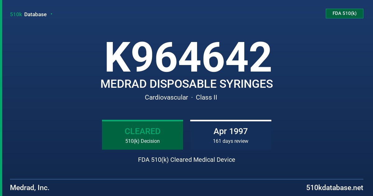 K964642 MEDRAD DISPOSABLE SYRINGES FDA 510(k) Cleared Medical Device