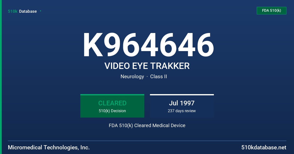 K964646 VIDEO EYE TRAKKER FDA 510(k) Cleared Medical Device