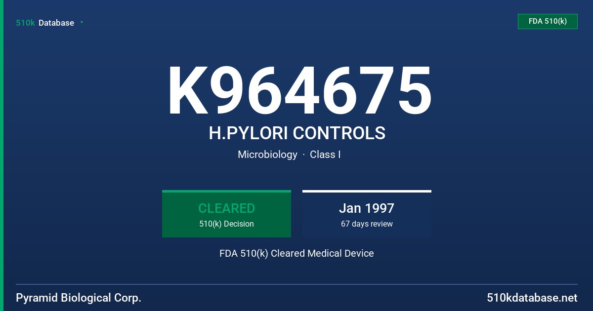 K964675 H.PYLORI CONTROLS FDA 510(k) Cleared Medical Device