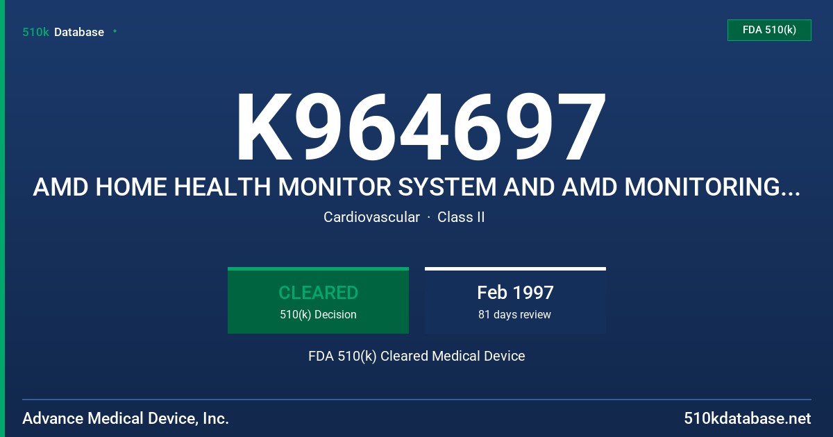 K964697 AMD HOME HEALTH MONITOR SYSTEM AND AMD MONITORING STATION FDA 510(k) Cleared Medical Device