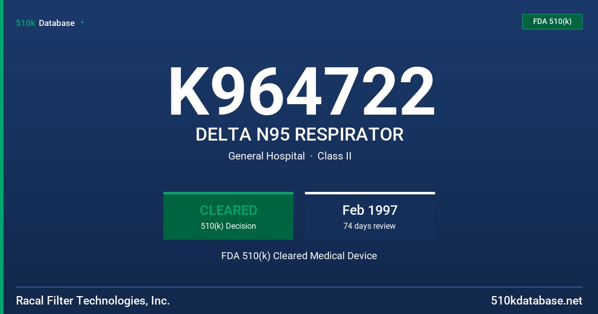 K964722 DELTA N95 RESPIRATOR FDA 510(k) Cleared Medical Device