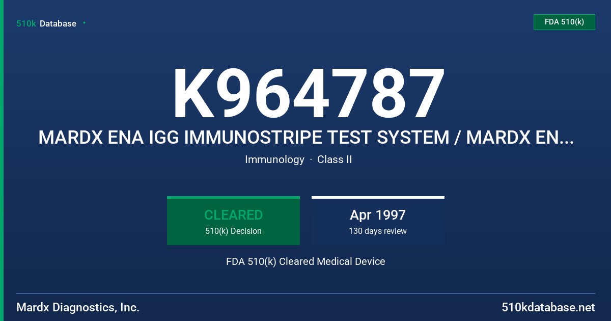K964787 MARDX ENA IGG IMMUNOSTRIPE TEST SYSTEM / MARDX ENA IGG MARSTRIPE TEST SYSTEM FDA 510(k) Cleared Medical Device