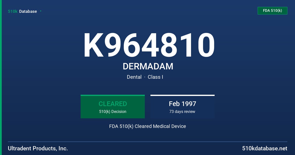 K964810 DERMADAM FDA 510(k) Cleared Medical Device