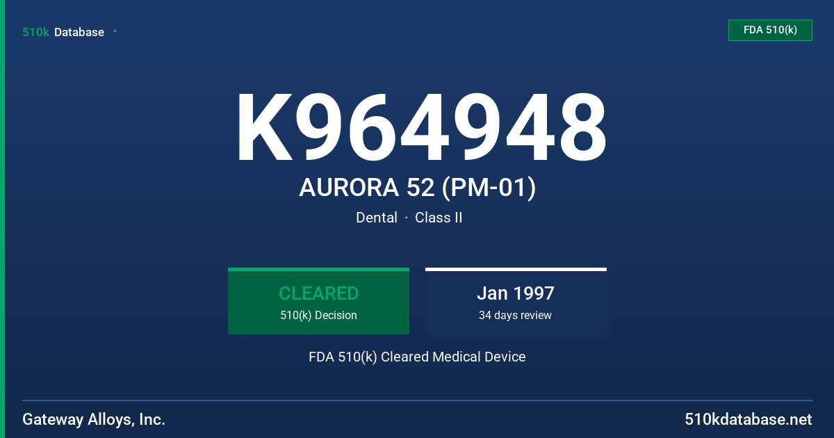 K964948 AURORA 52 (PM-01) FDA 510(k) Cleared Medical Device